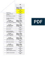 LIST Residents Data Table