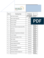 BGUE Format-Training Need Analysis and Training Plan