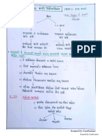 संसद hand written notes