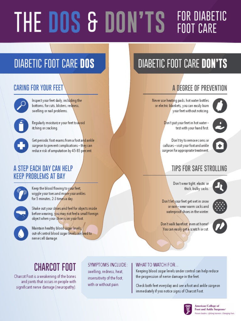 ACFAS Diabetic Foot Care Infographic PDF Foot Peripheral Neuropathy
