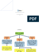 Mapa Conceptual de Las Leyes de Newton 3 437271 Downloable 2574508