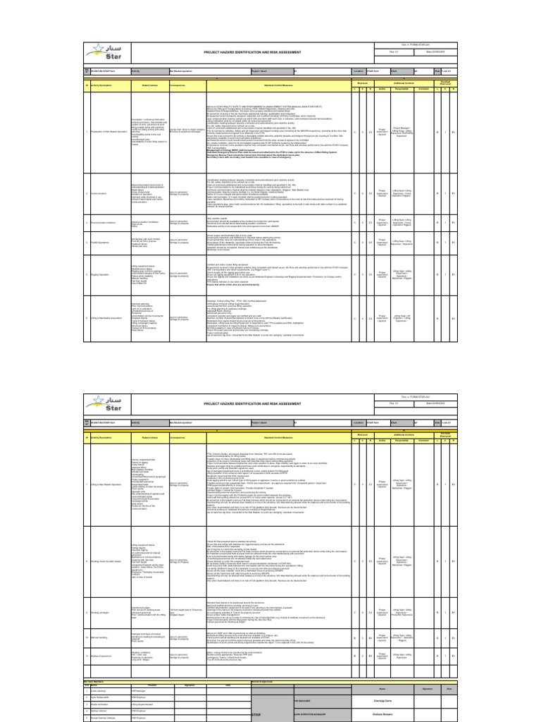 Man Basket Operation. HSE Asad PDF Crane (Machine) Safety