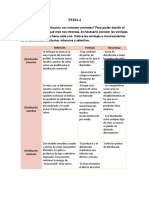 TEMA 4 (Marketing Int)