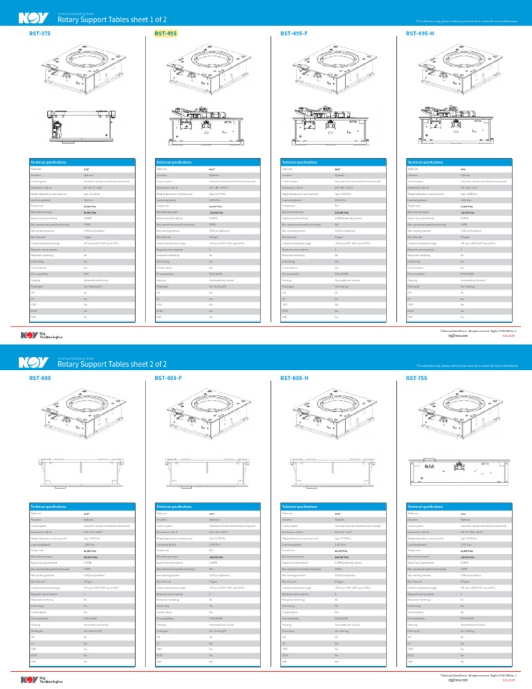 Nov - Rotary Support Table | PDF | Actuator | Torque