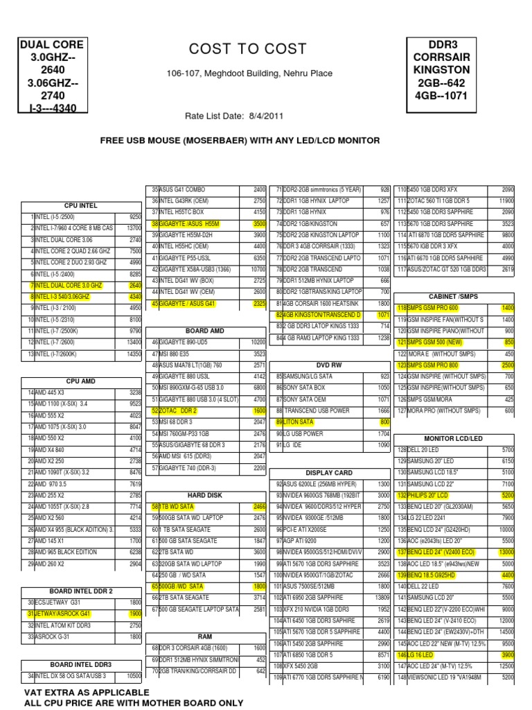 Nehru Place Price List 2011 | PDF | Secure Digital | Usb Flash Drive
