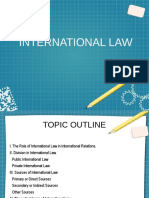 International Law - Powepoint