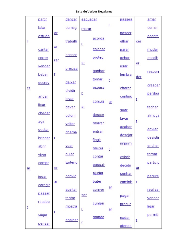 Lista De Verbos Regulares Em Português Com Suas Conjugações Pdf