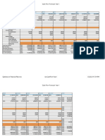 Optimaxon Financial Plan - Cash Flow Forecast