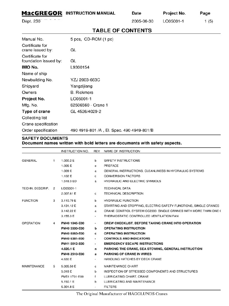 Crane 1 gl4526 pdf