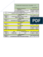 Kari Farming Preisliste A 060