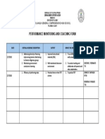 Performance Monitoring and Coaching Form PMCF