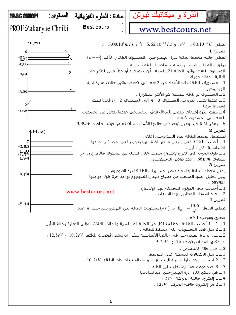 prof-zakaryae-chriki-2bac-sm-sp-pdf