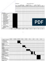 Calendrier Prévisionnel