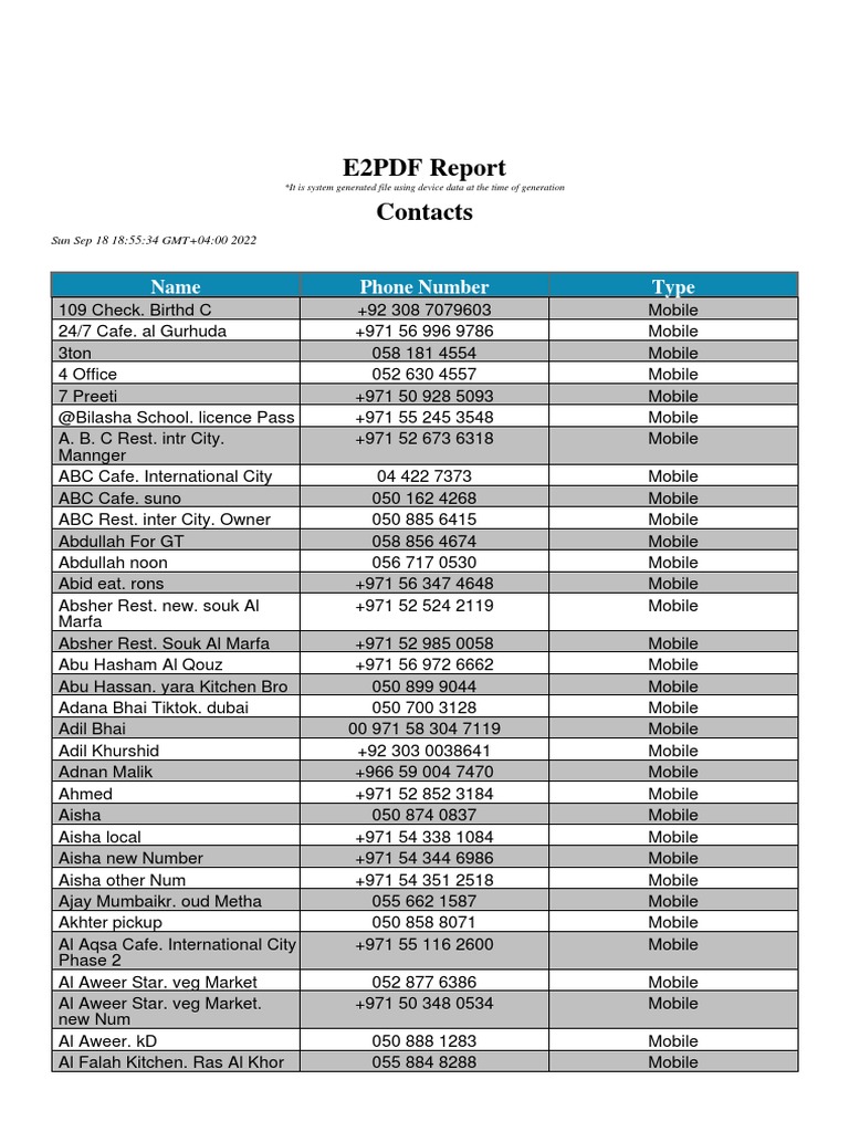 E2PDF Report Contacts Name Phone Number Type PDF Dubai