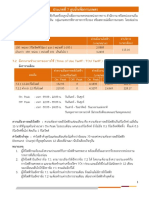 ประเภท 7 สูบน้ำเพื่อการเษตร - เริ่มใช้เดือน พ