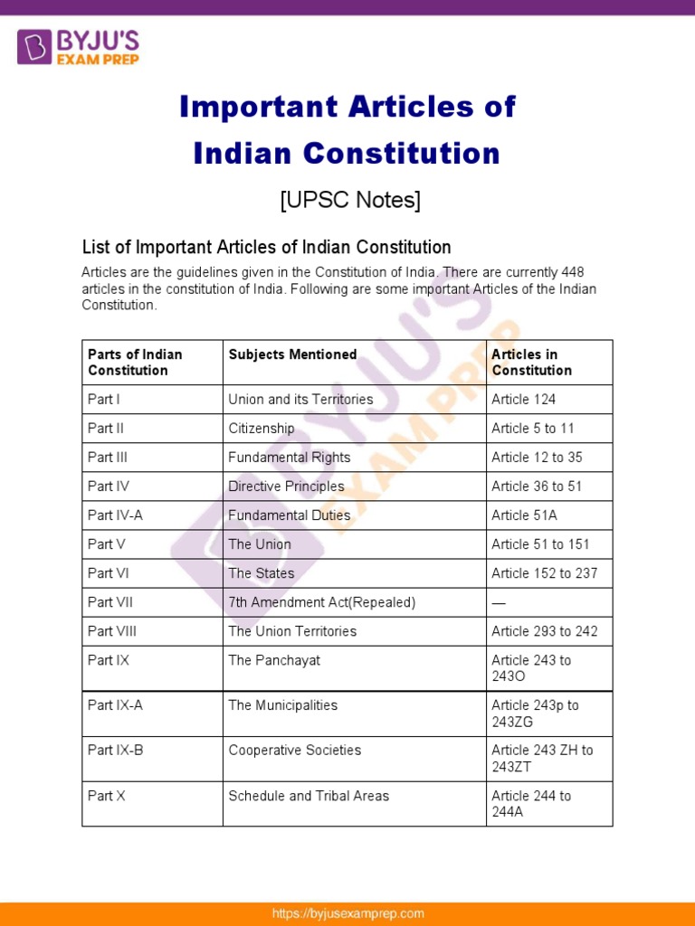 important-articles-of-indian-constitution-upsc-notes-74-pdf-legal