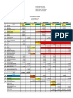 Sistema Periodico