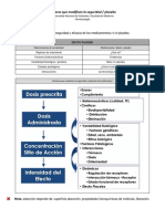 Sesión 15 de Febrero - Factores Que Modifican La Seguridad y Eficacia de Los Medicamentos, Placebo