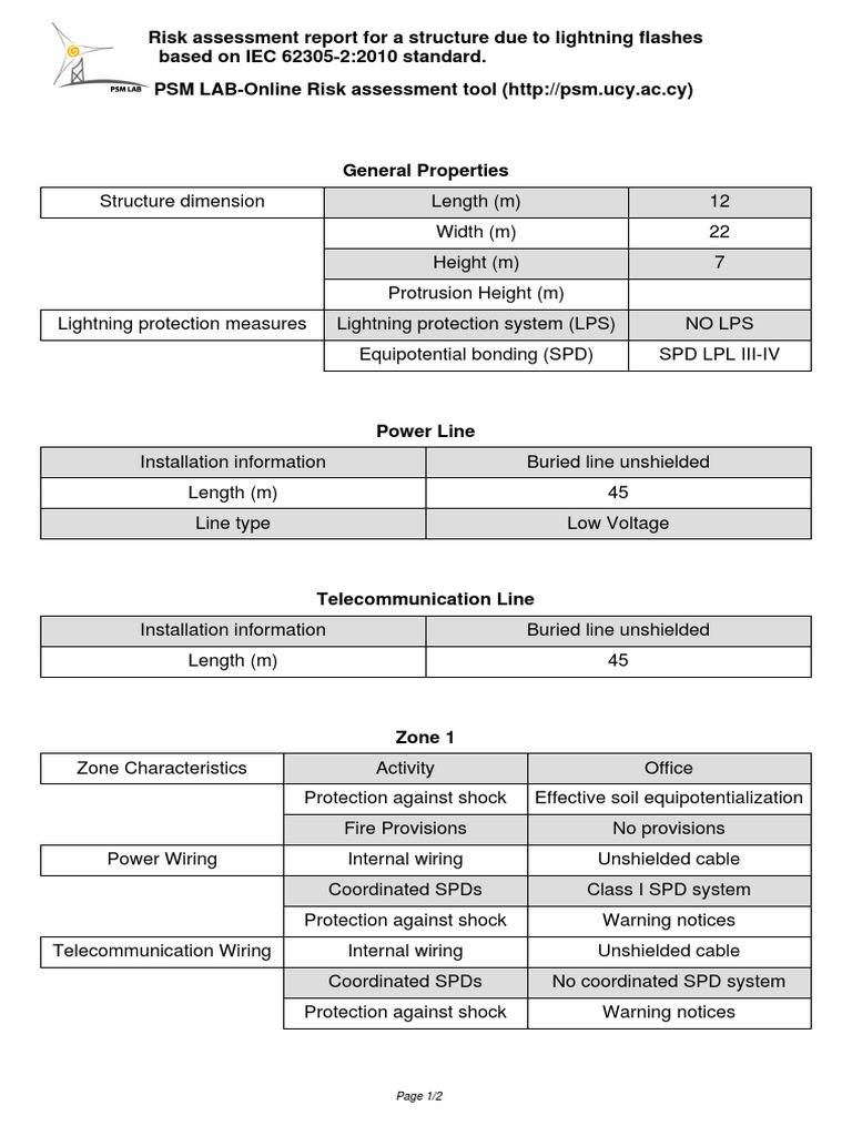 Lightning Risk Assessment Report | PDF | Electrical Wiring | Electric Power