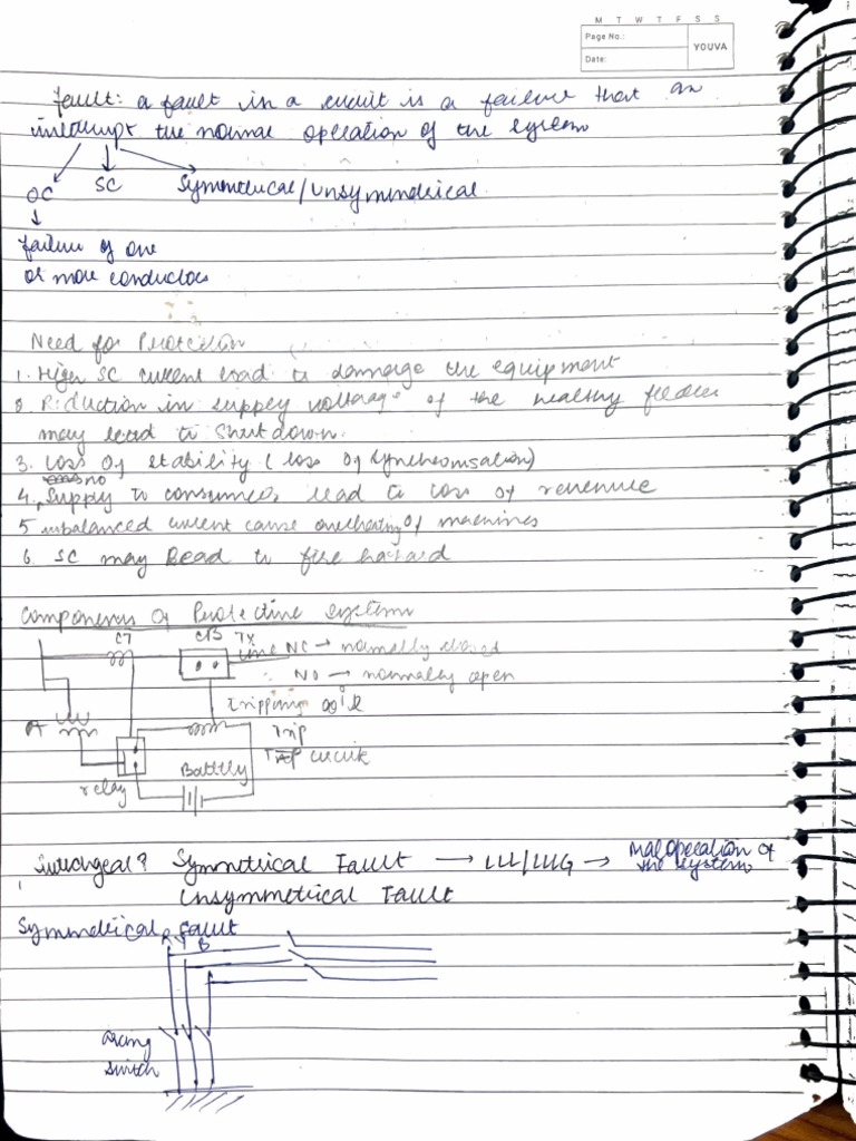 SwitchGear and Protection Class Notes PDF