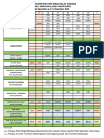 Jadwal Nataru 2022