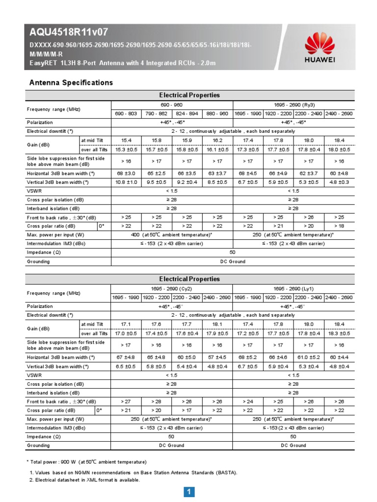 8-Port Antenna with Integrated RET Specs | PDF | Decibel | Antenna (Radio)