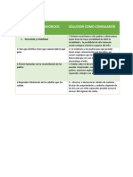 Efectos Del Divorcios Actividad Dos