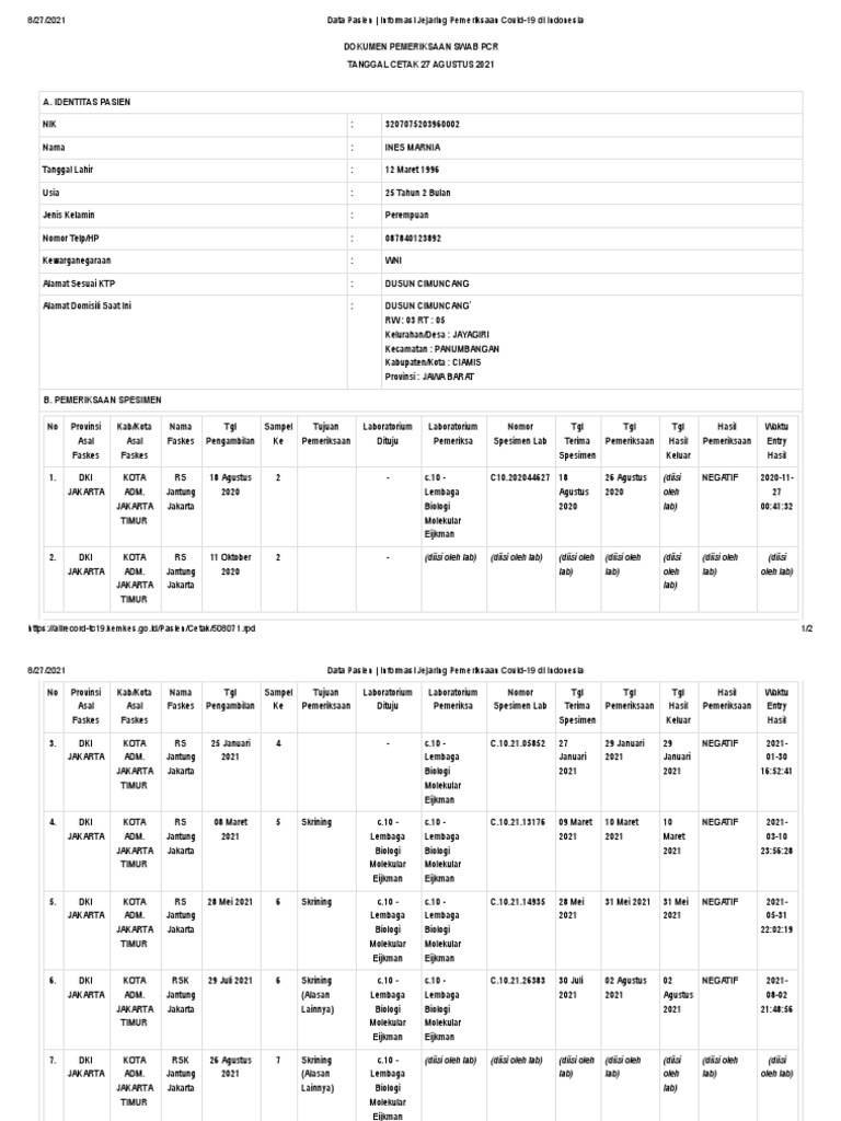 INESSS | PDF