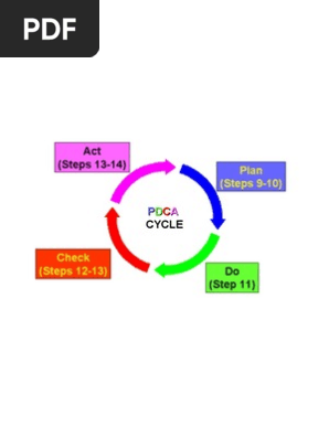 pdca