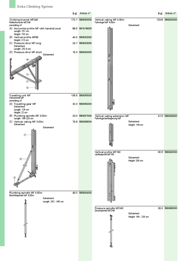 Doka Climbing System Components List | PDF | Scaffolding | Mechanical ...