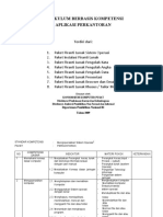 Perubahan Kurikulum Komputer