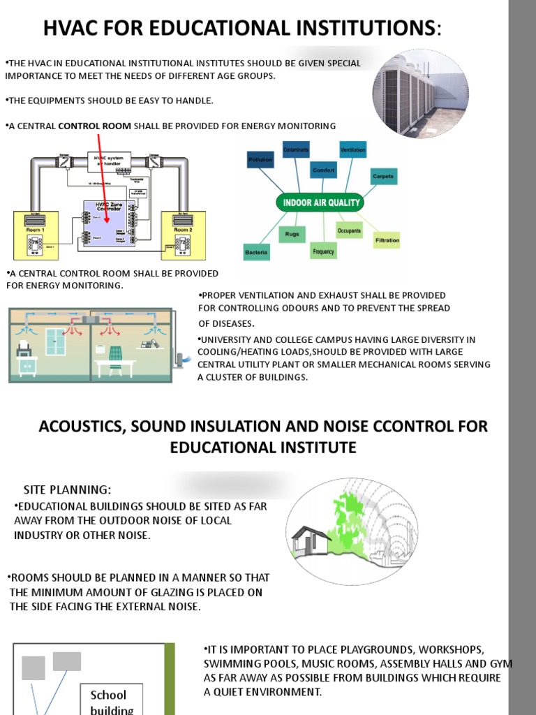 Acoustics, Sound Insulation and Noise AND HVAC PDF Building