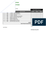 NO Semester Kode Mata Kuliah SKS Nilai Mutu