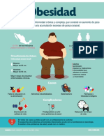 Infografía Obesidad1 768x960