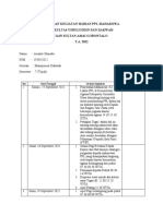 Laporan Kegiatan Harian PPL Mahasiswa Fakultas Ushuluddin Dan Dakwah Iain Sultan Amai Gorontalo T.A. 2022