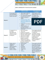 Politicas de Calidad