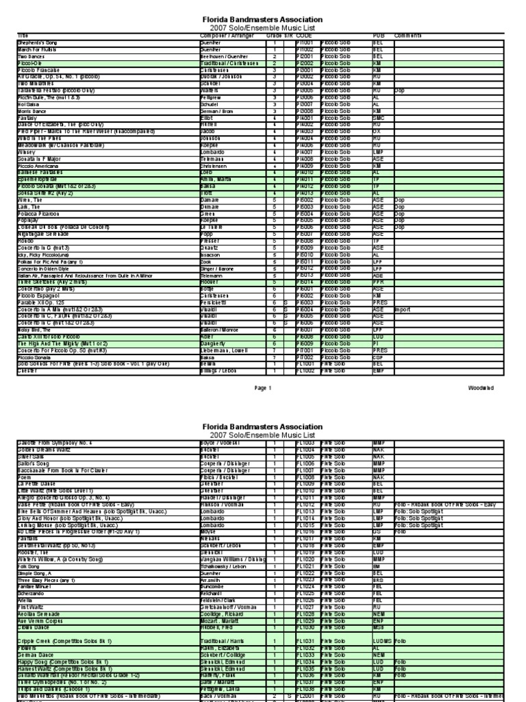 Solo Ensemble Master List Suite (Music) Concerto