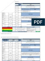 Anexo 1 Fichas Analisis de RiesgoEPM