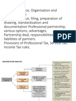 Architects Office Administration Organization Professional Partnership Tax Rules