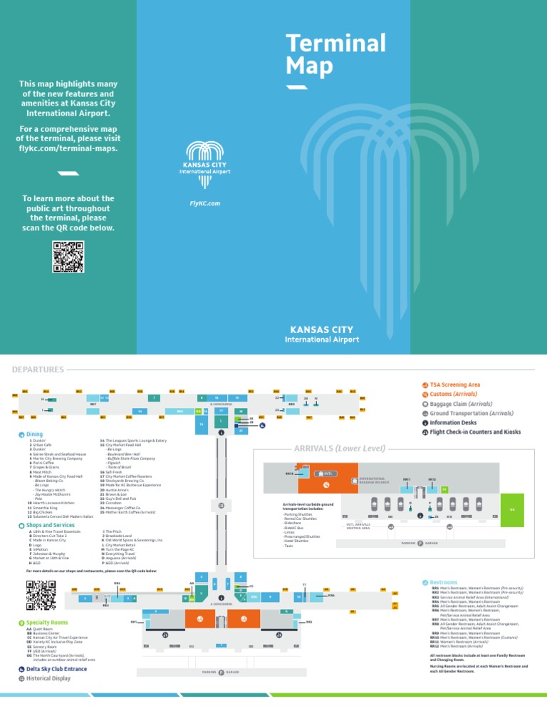 Map of KCI