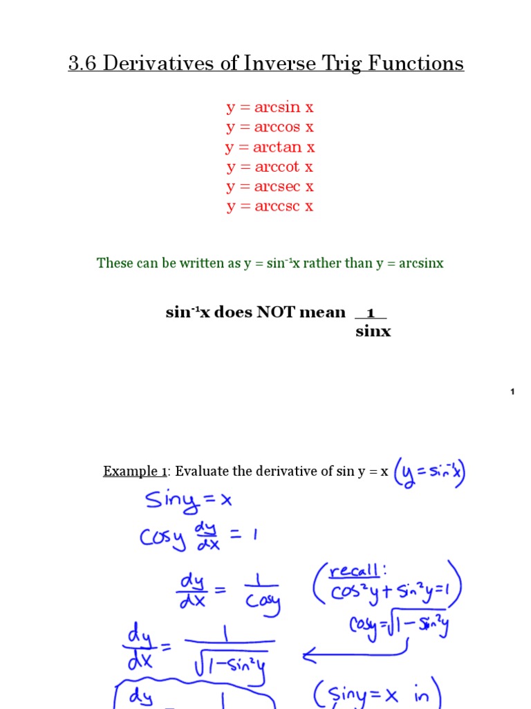 3.6 Inverse Trig Derivs and Quiz Review PDF
