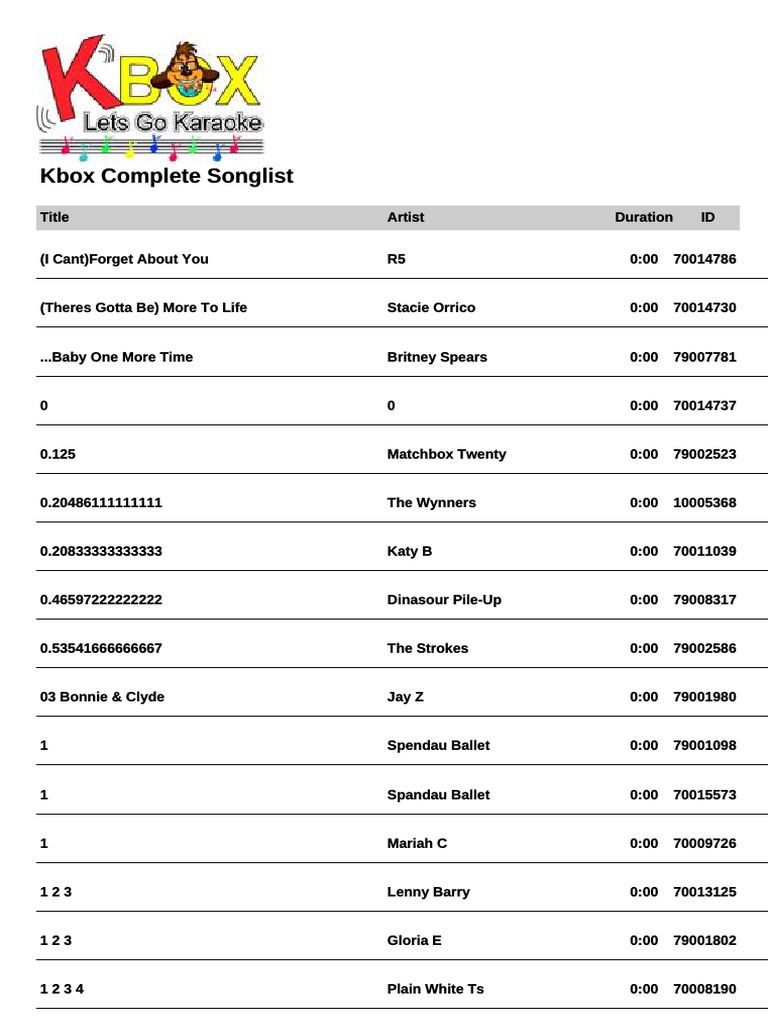 Full Song List Pdf Musicians Music Award Winners