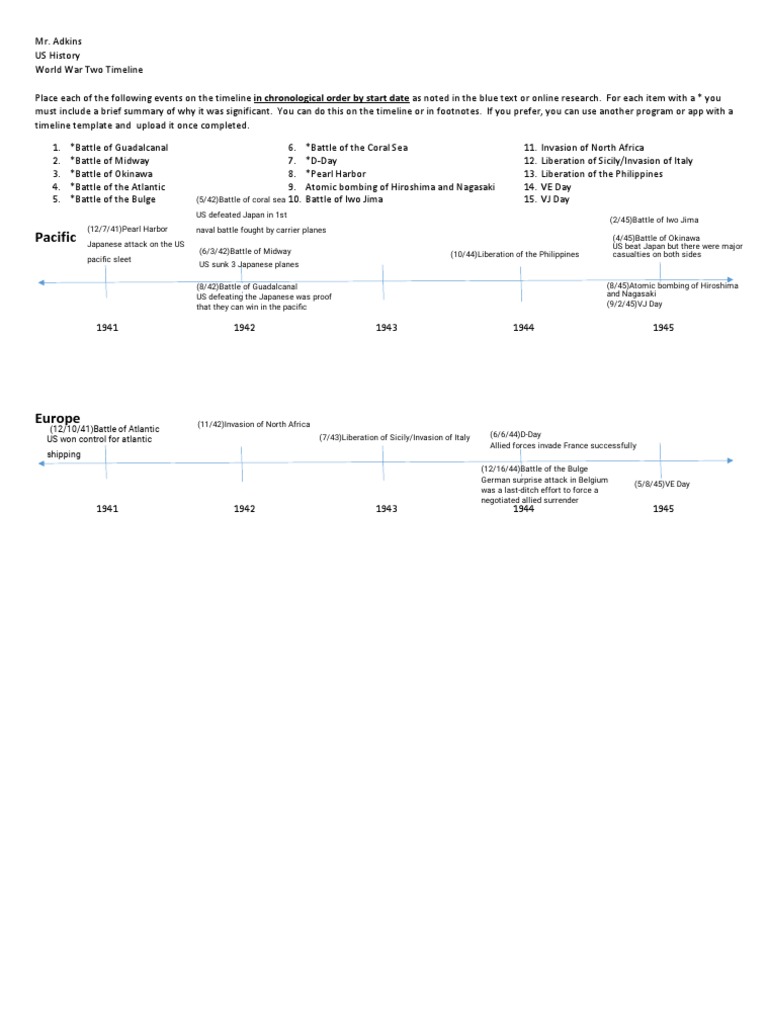Ww2 Timeline Pdf World War Ii Empire Of Japan