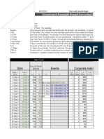 Demand Forecasting Workbook