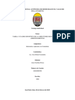 Ania - Flores - TAREA 3 CUADRO SINOPTICO DE LA NIIFS PYMES SECCION 20 PYMES ARRENDAMIENTOS