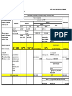 Prestaciones Dinerarias LEY DE RIESGO DE TRABAJO (Resumen)