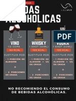 Guía Alcohol