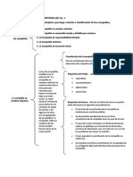 PDF Derecho Mercantil 2 Compress