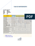 Plan de Mantenimiento - BJM-913