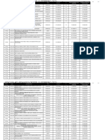 Listado WIX Clientes 13 FEB 2023 (VEHICULOS)